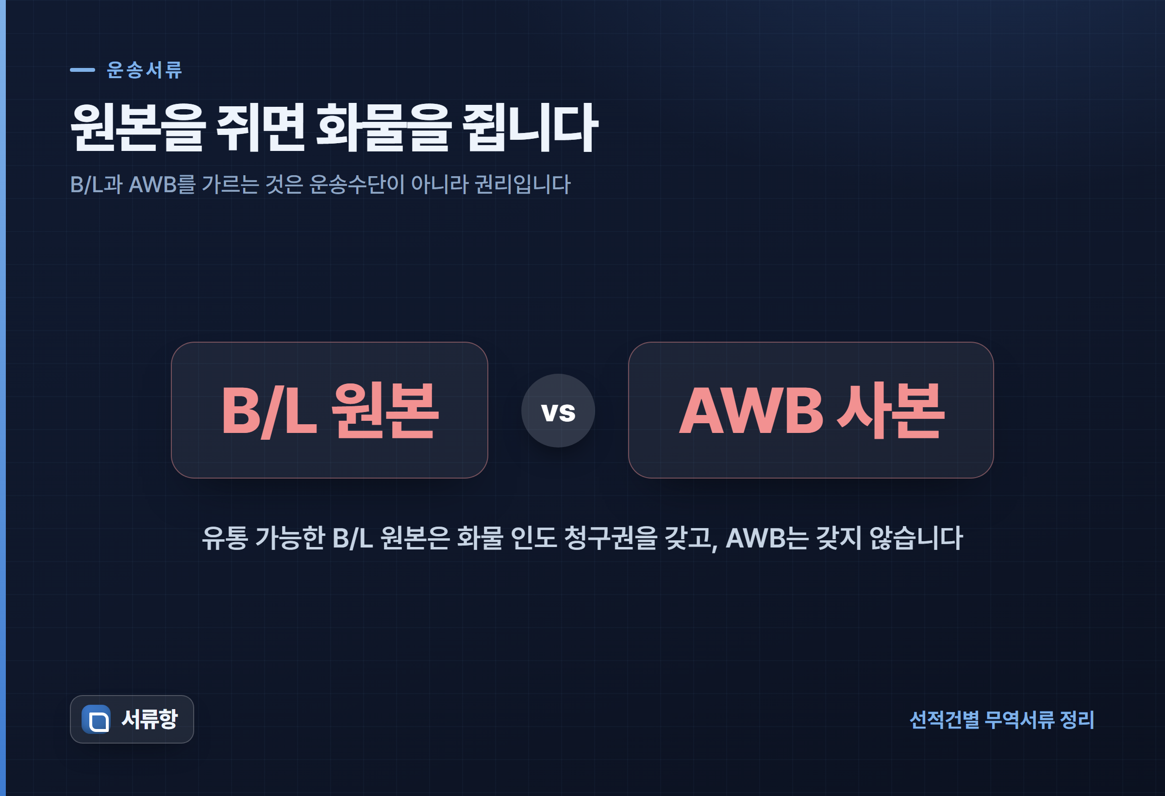 B/L 원본과 AWB 사본을 나란히 놓고 권리증권 여부가 둘을 가른다는 것을 보여주는 카드