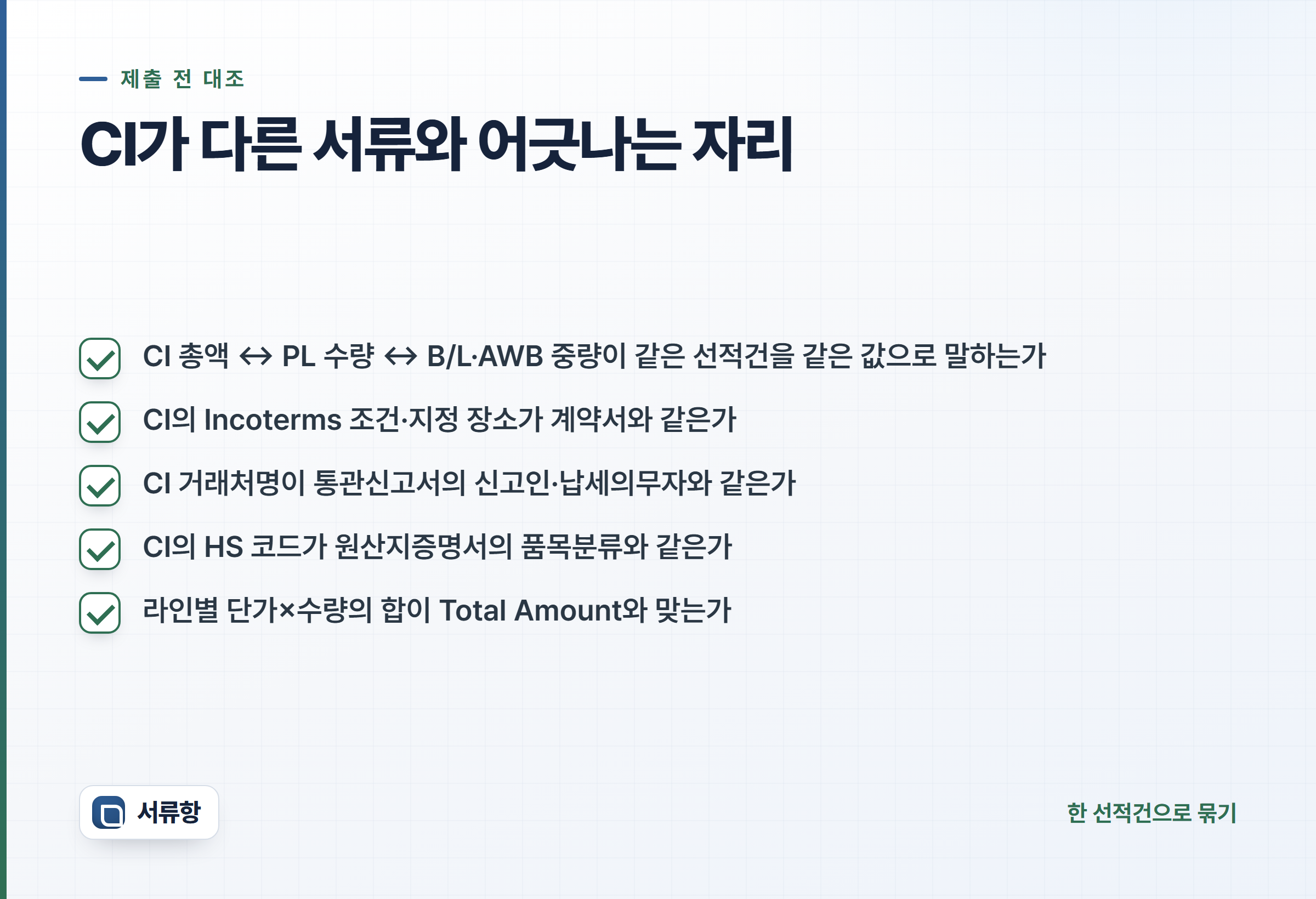 제출 전 상업송장이 다른 서류와 어긋나기 쉬운 다섯 자리를 정리한 체크리스트 카드