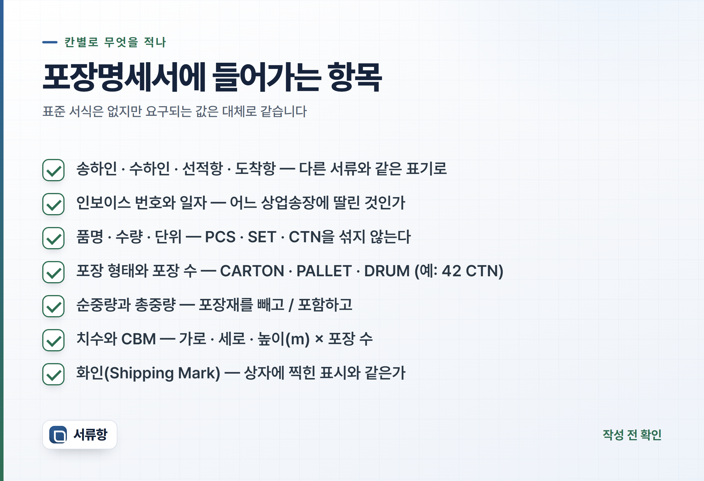 포장명세서에 들어가는 항목 체크리스트 카드 — 송하인·수하인, 인보이스 번호, 품명·수량·단위, 포장 형태와 포장 수, 순중량과 총중량, 치수와 CBM, 화인